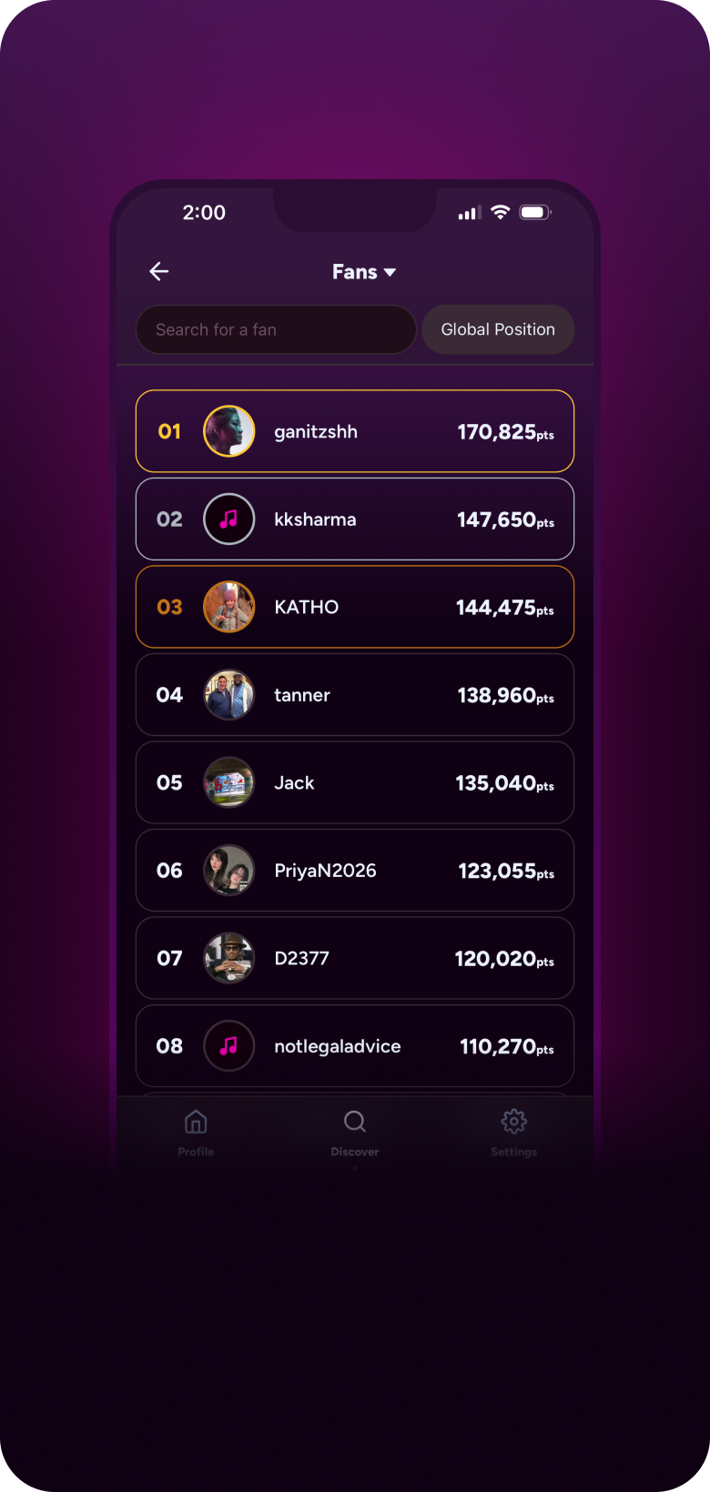 Global fan leaderboard showing top fans ranked by points, including ganitzshh at #1 with 170,825 pts, kksharma at #2 with 147,650 pts, and other top fans