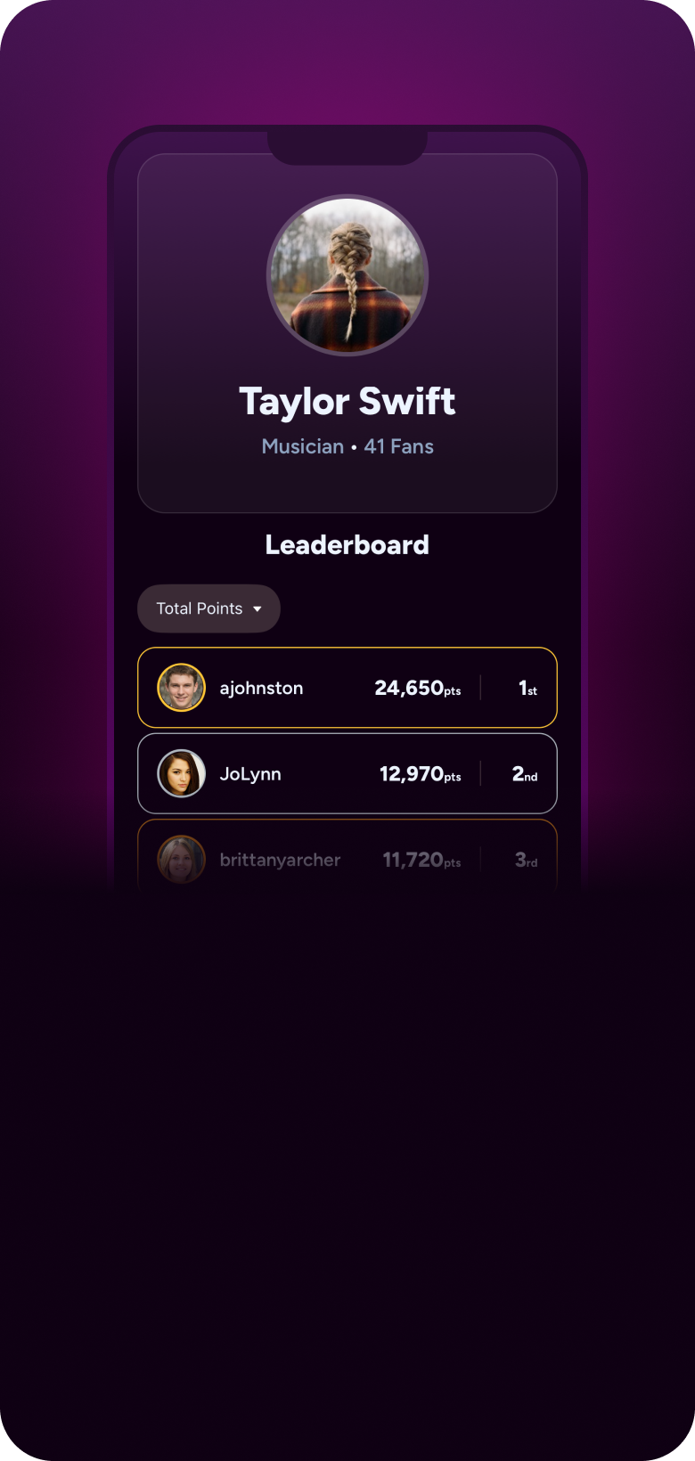 Taylor Swift fan leaderboard showing top fans ajohnston with 24,650 pts, JoLynn with 12,970 pts, and brittanyarcher with 11,720 pts